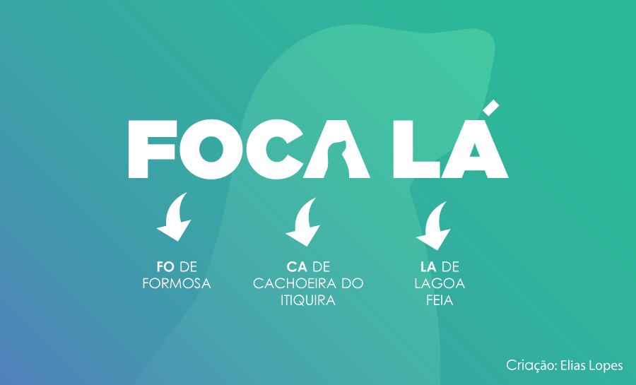 Nome, arte e criação do logotipo: Elias Lopes